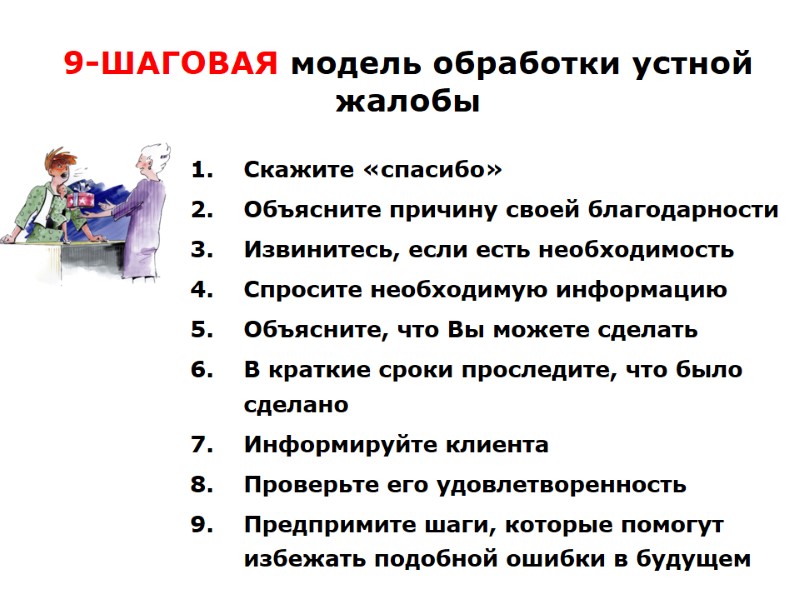 9-ШАГОВАЯ модель обработки устной жалобы Скажите «спасибо» Объясните причину своей благодарности Извинитесь, если есть